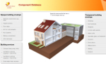 Passive House Component Database